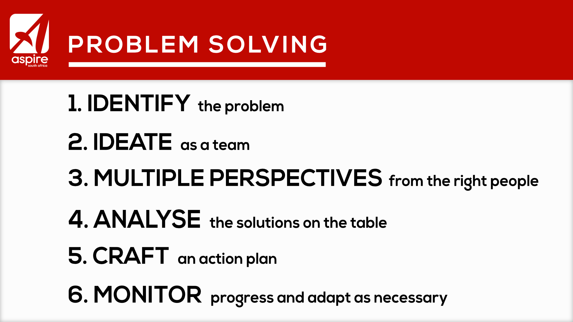 Problem Solving | Team Engagement Journey